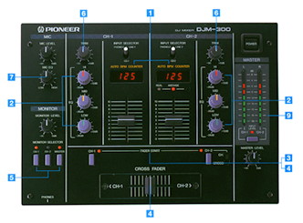 Pioneer DJM-300